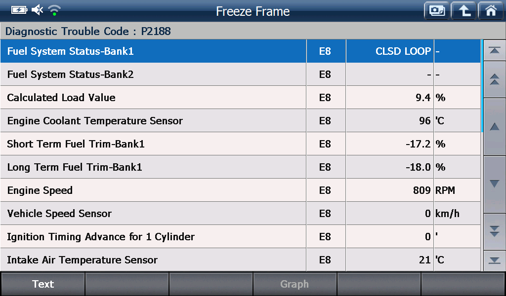 OBD2 preview